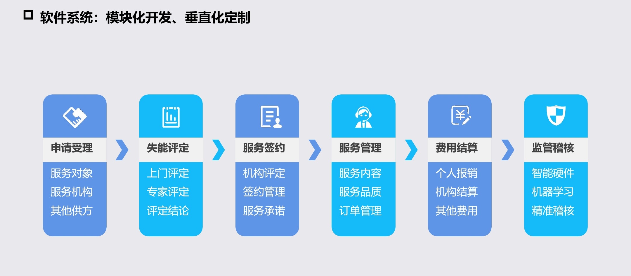 2-1_副本 2-1_副本