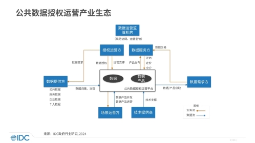 4f3f3a1c-52c1-4dc5-b288-3a6d7ac40b00 4f3f3a1c-52c1-4dc5-b288-3a6d7ac40b00